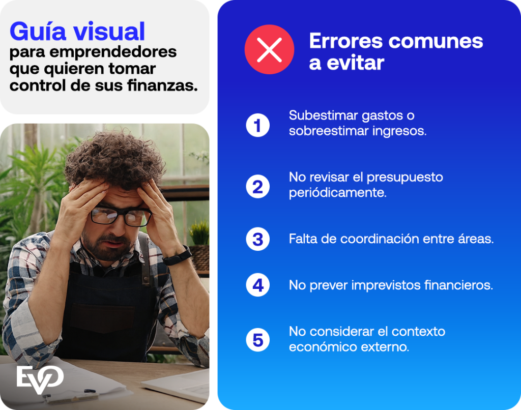 Aprendiendo a hacer el presupuesto anual de tu negocio