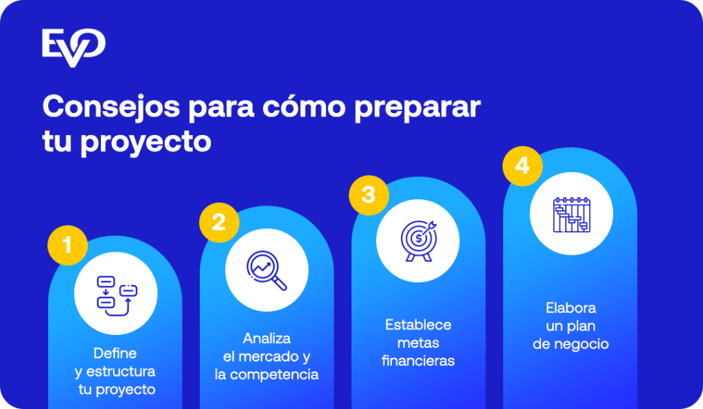 Consejos para cómo preparar tu proyecto