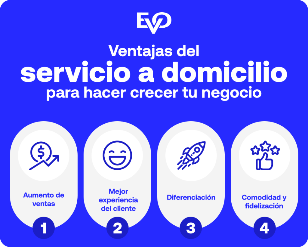 conociendo las ventajas del servicio a domicilio