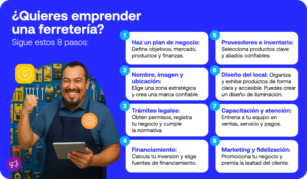 estrategia omnicanal