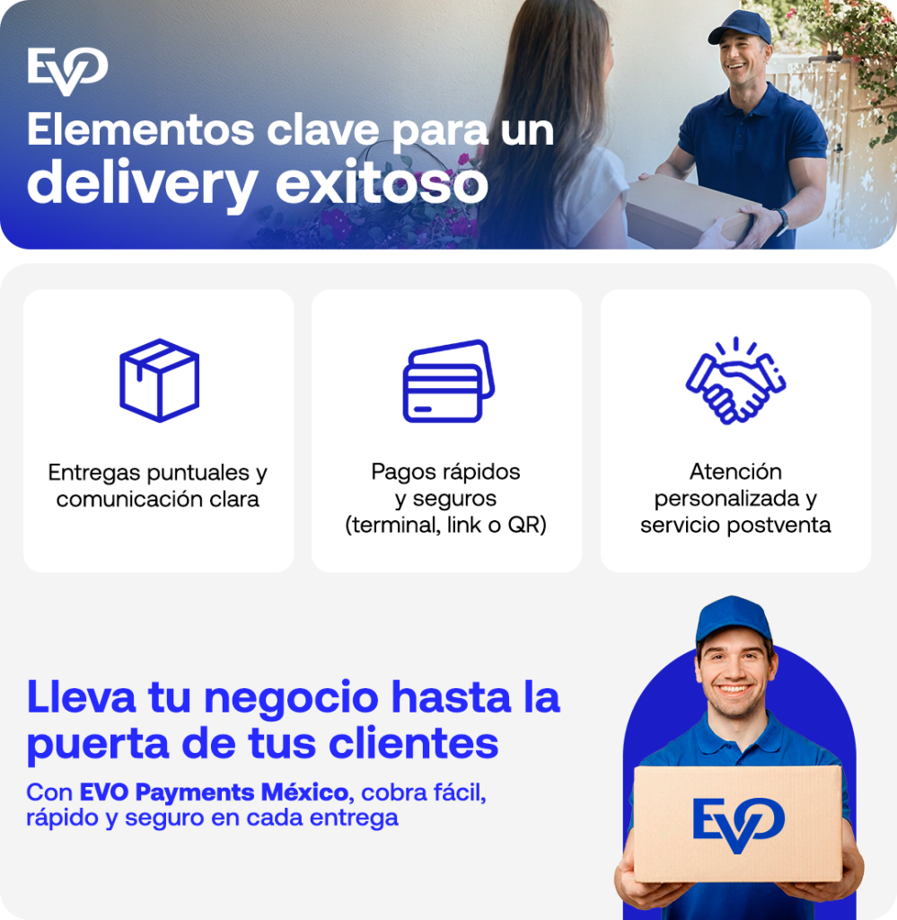 Elementos clave para un delivery exitoso