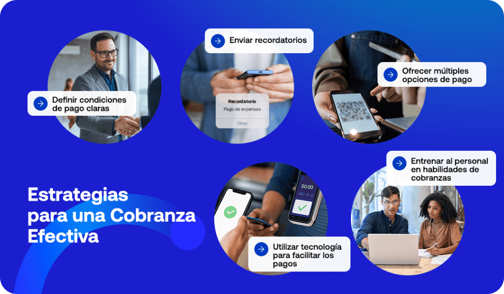Cómo Hacer una Cobranza