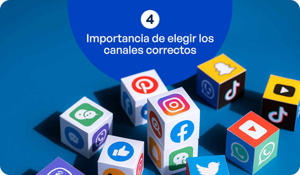 Importancia de elegir los canales correctos para tu publicidad