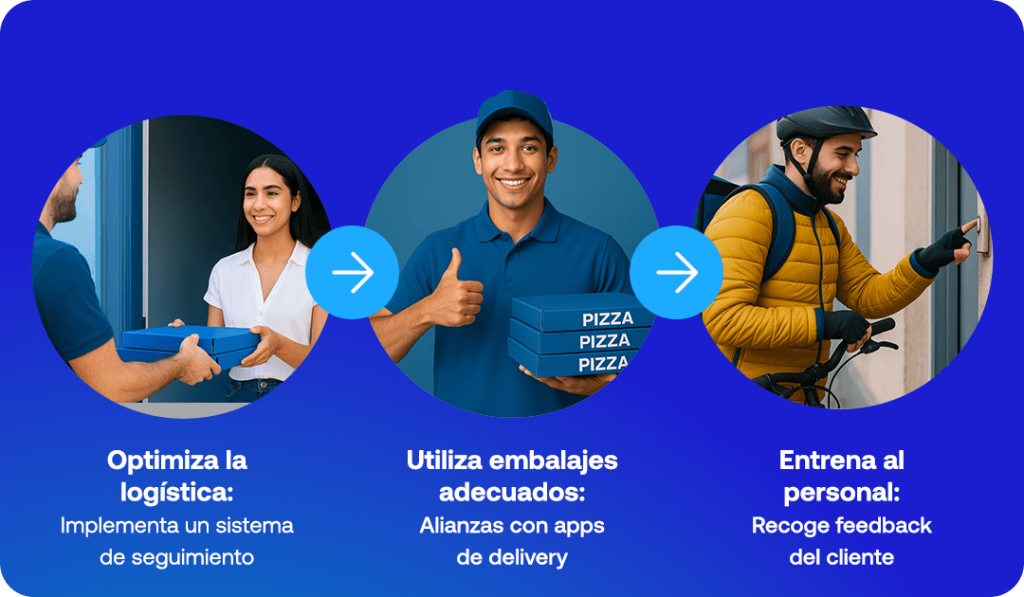 Delivery de pizza