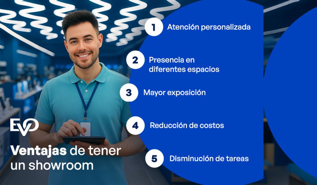 Ventajas de tener un showroom