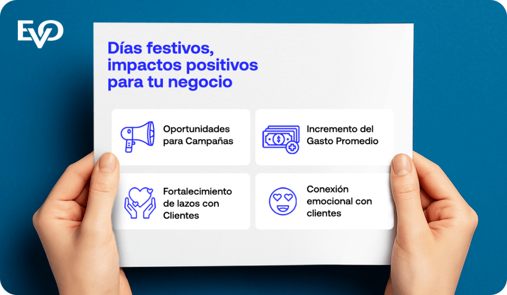 días festivos, beneficios en los negocios