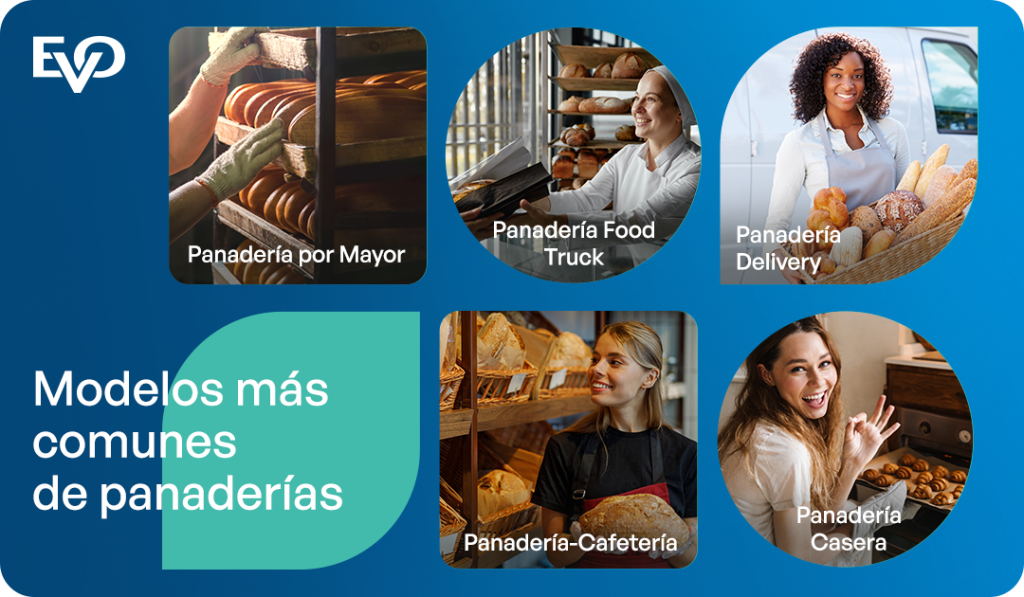 Tipos de panadería en México