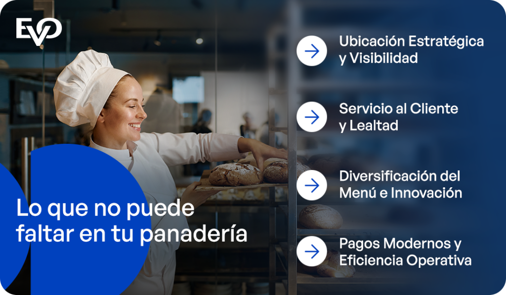 Panadería de éxito
