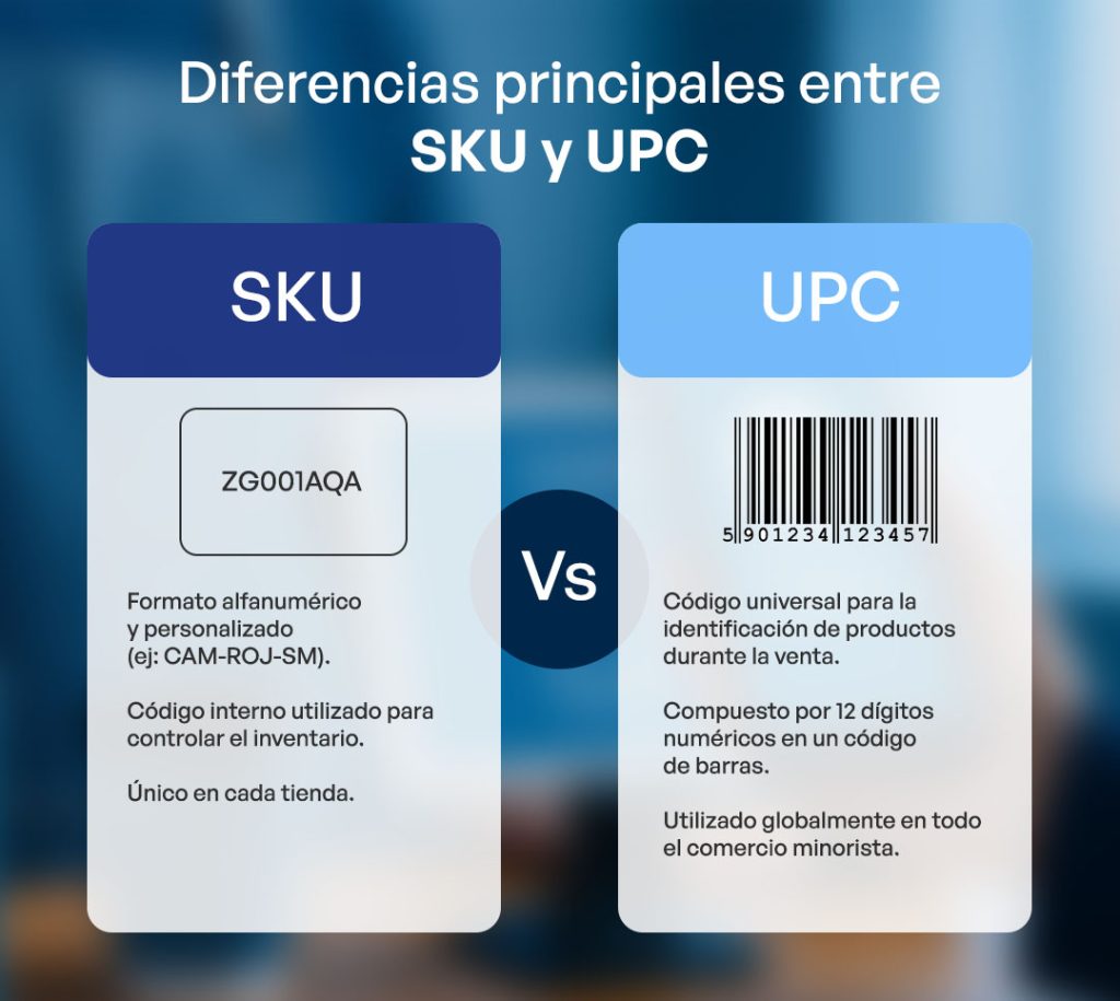 Diferencias principales entre SKU y UPC