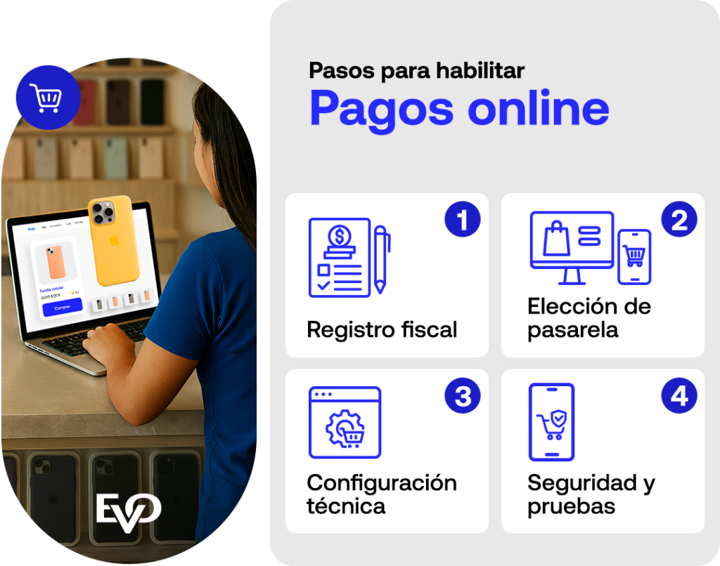 cobrar en línea y pagos online